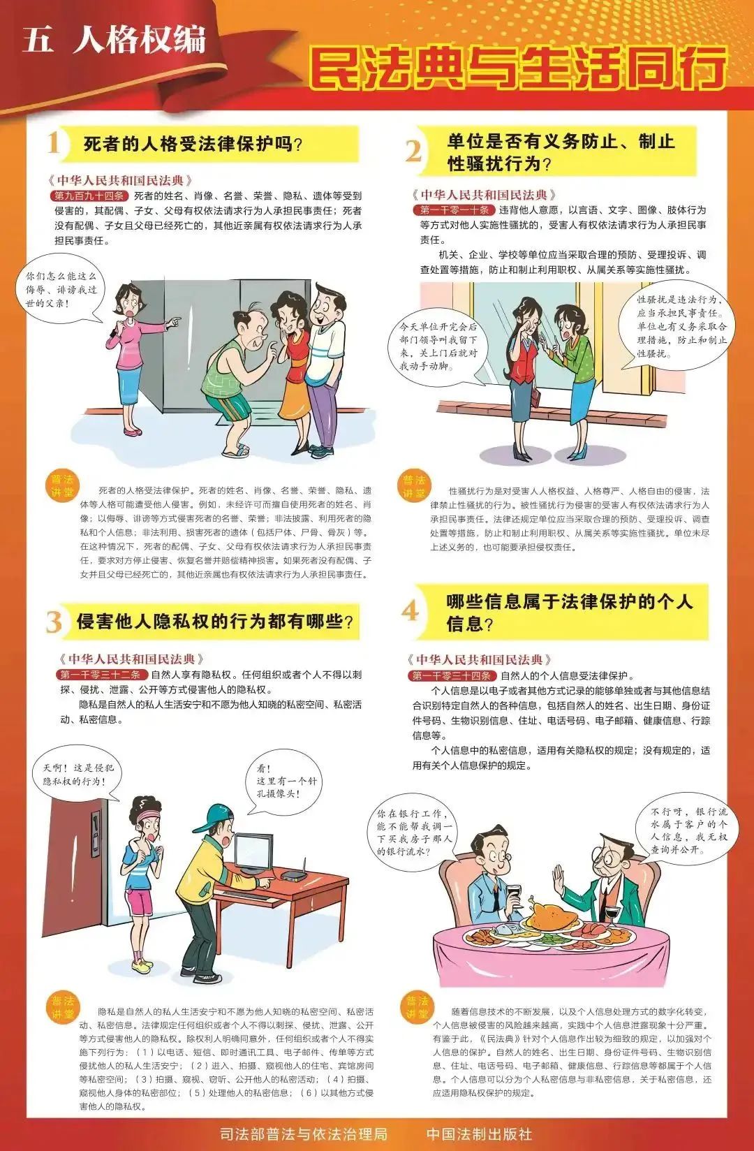 圖片關鍵詞